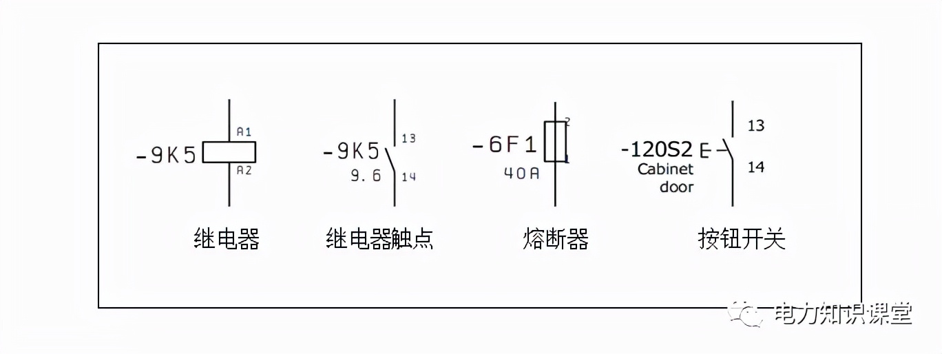 自制光伏风力发电机原理图,风力发电机基础命名规则详解