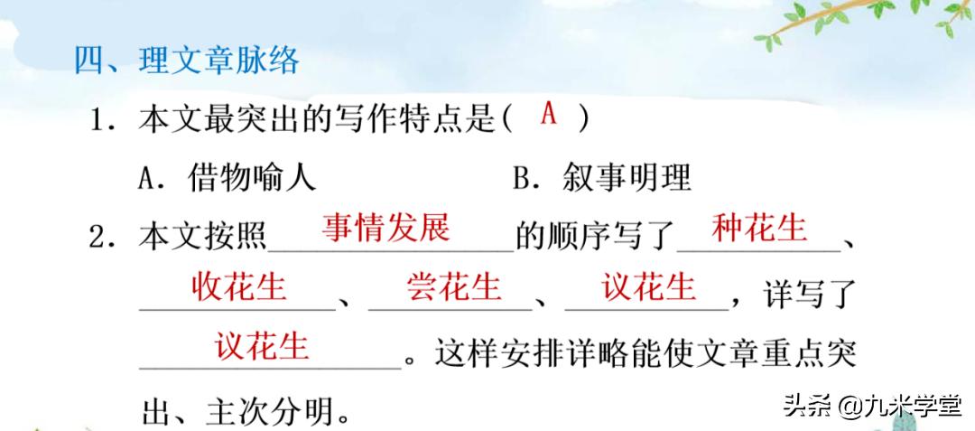 五年级上册落花生生字词预习答案,5年级语文上册人教版第2课落花生