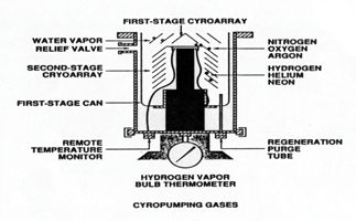 半导体行业的专业术语有哪些,半导体人必须知道的100个名词解释