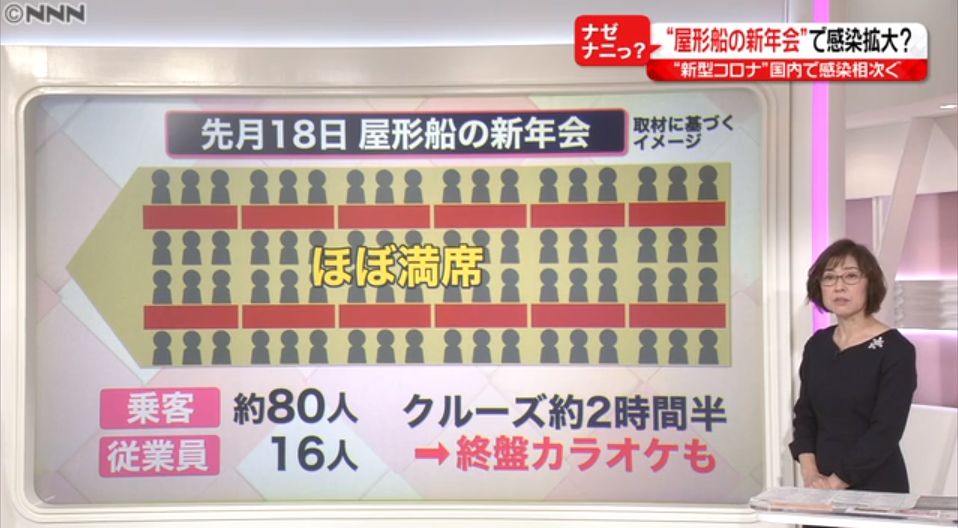 日本雪上加霜,日本新型肺炎