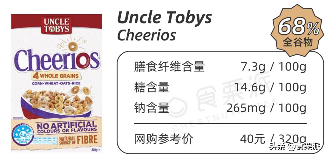 快手早餐30天不重样菜谱,快手早餐5分钟就可以搞定