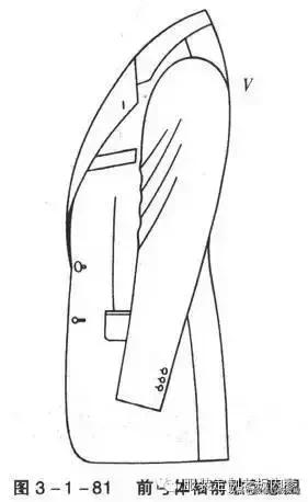 女装宽松西装制版方法,服装制版臀腰差怎么计算