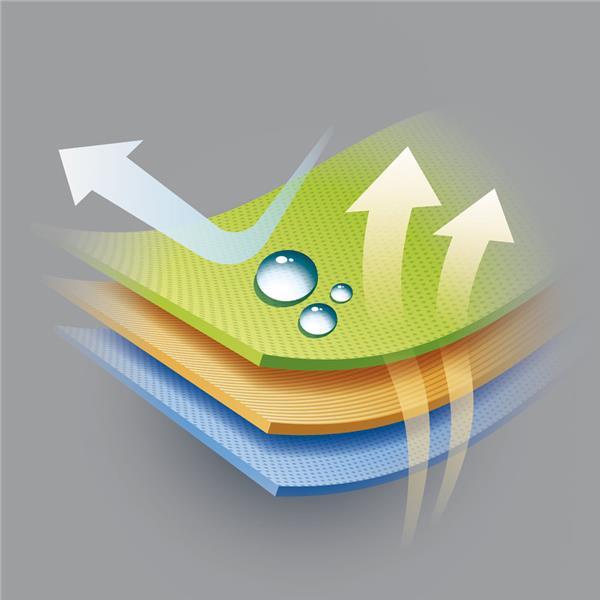 fila冲锋衣最新材质,100多的冲锋衣什么材质