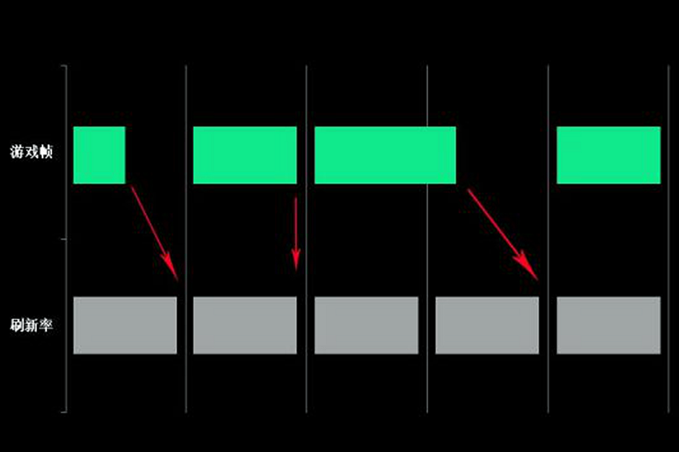 华硕rogpg35vq显示器,华硕rog显示器240hz感受