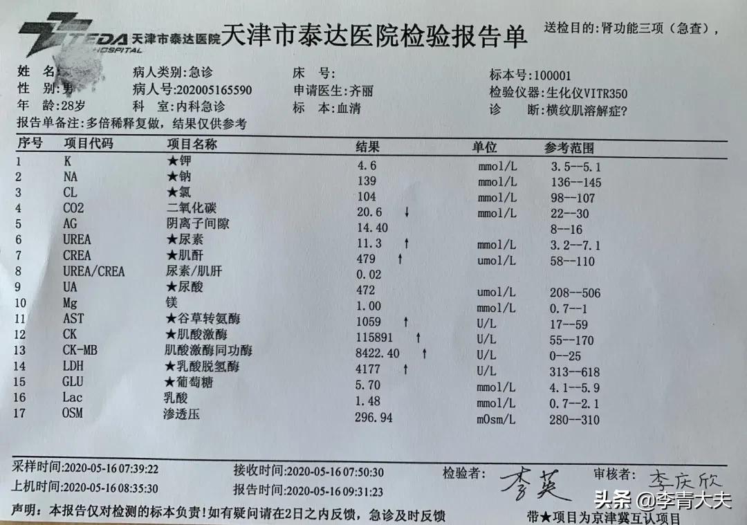 肾功能衰竭坚持健身有改变吗,健身过度肾衰竭怎么预防