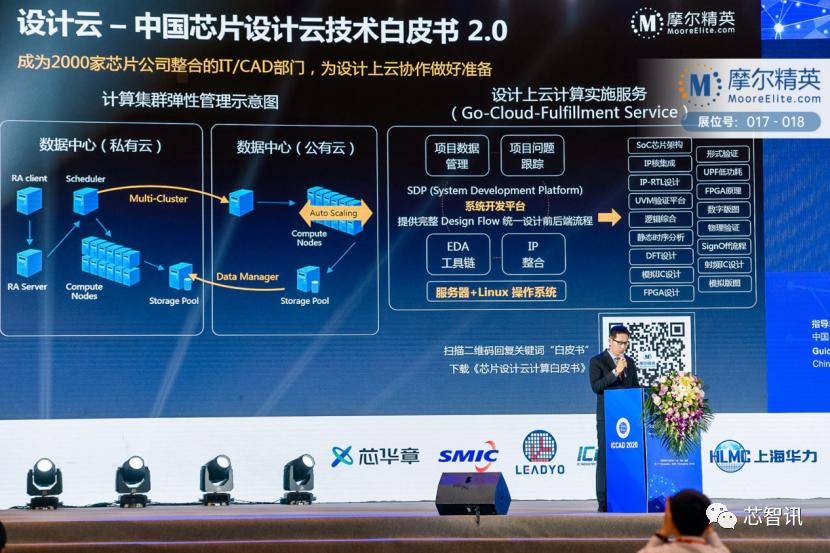 赋能中小微企业转型,赋能中小微企业数字化转型升级