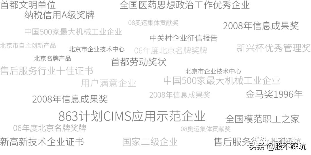 万东医疗：智慧医疗真的只是噱头吗？（上）