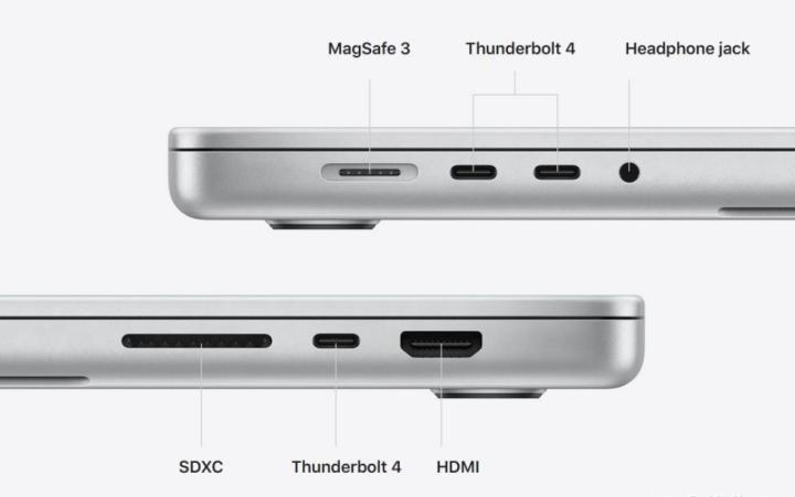 macbook全面对比与购买建议,如何选购适合自己的macbook