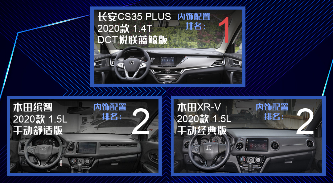 手握20万这3款纯电suv该怎么选,手握30万买中型suv靠谱选择