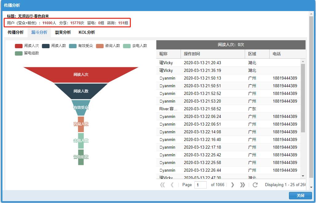 公众号文章点击量10万怎么达成,公众号怎样快速达到500粉丝