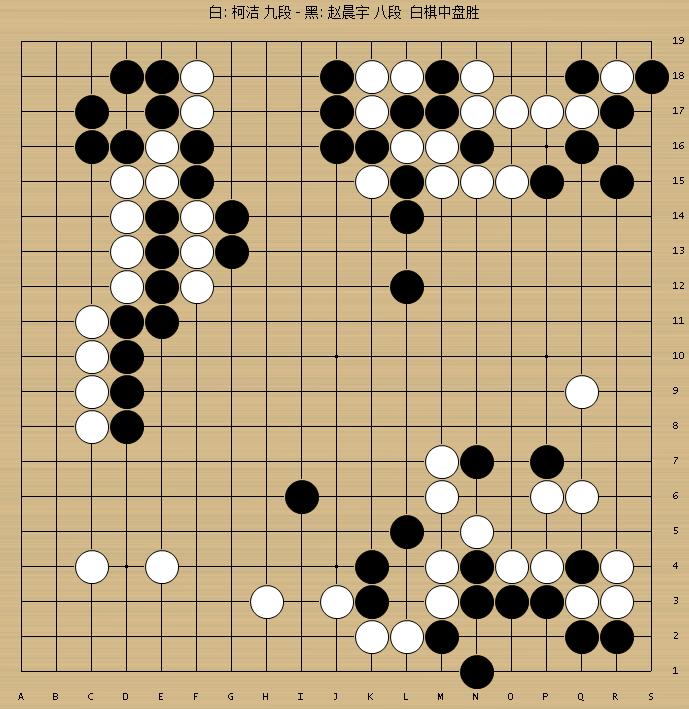 柯洁围棋比赛视频贺岁杯,龙星战柯洁全集