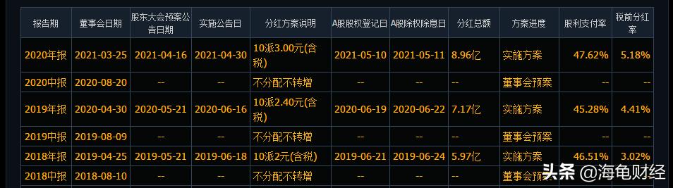 600901江苏租赁后市怎么走,江苏租赁最新股价