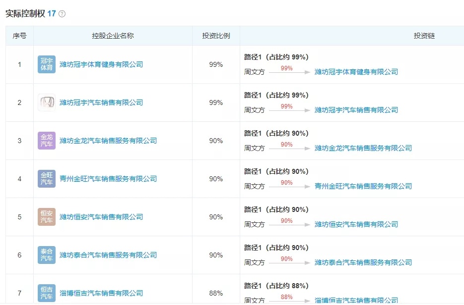 专访中国f1正式车手周冠宇,中国f1赛车手周冠宇收入