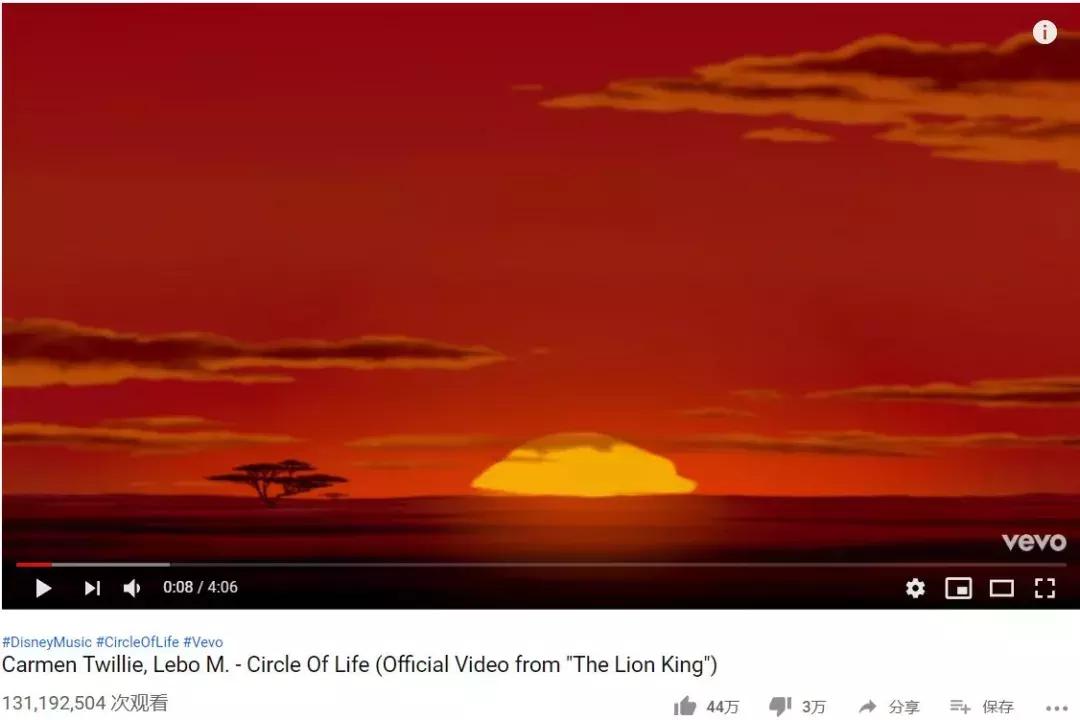 简单聊聊狮子王到底值不值得看,狮子王值得入手吗