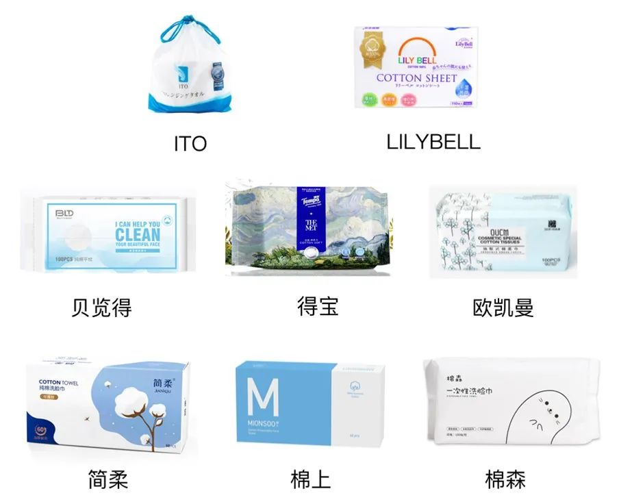 螨虫清除测评,螨虫测评