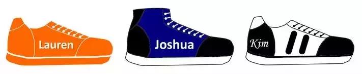 salesforce需要什么基础,salesforce入门基础教程