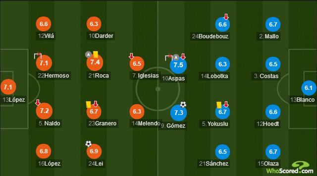 再现世界级跑位！武磊彻底爆发，凌空勾射破球荒
