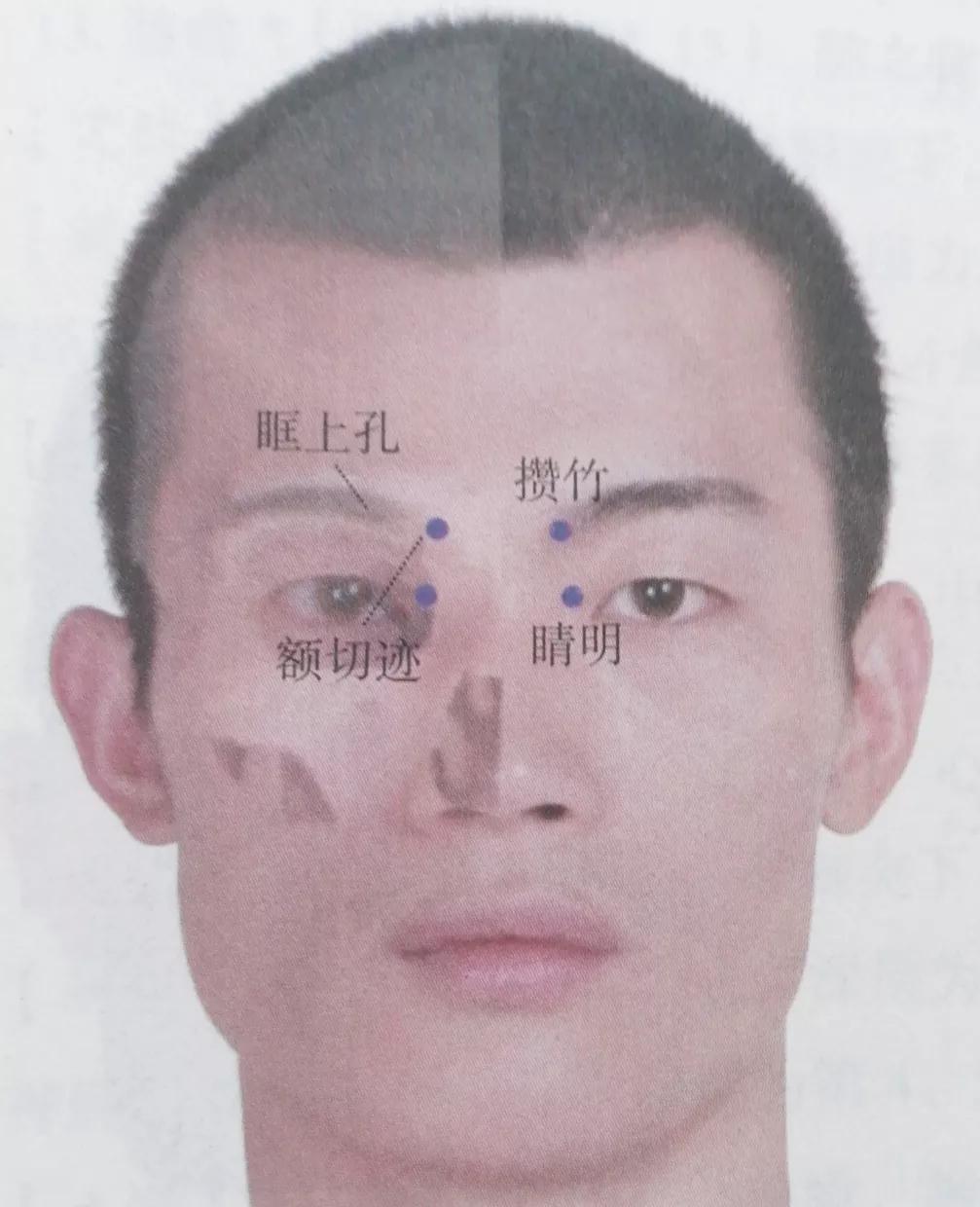 每日一穴常按足三里胜吃老母鸡,每日一穴中医