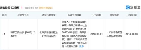 中谷道植物精油和幸福狐狸精油,幸福狐狸精油真的管用吗