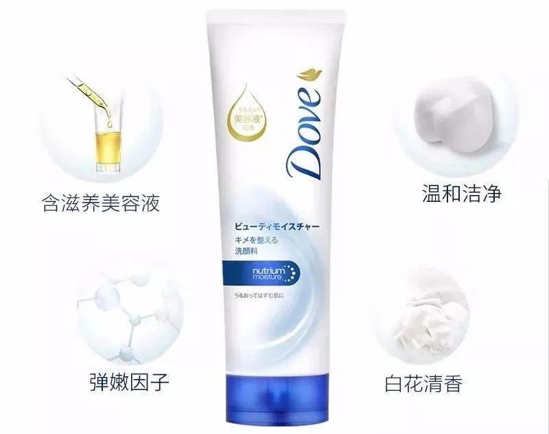 100块以内搞定的护肤品套装,100块钱全套护肤品