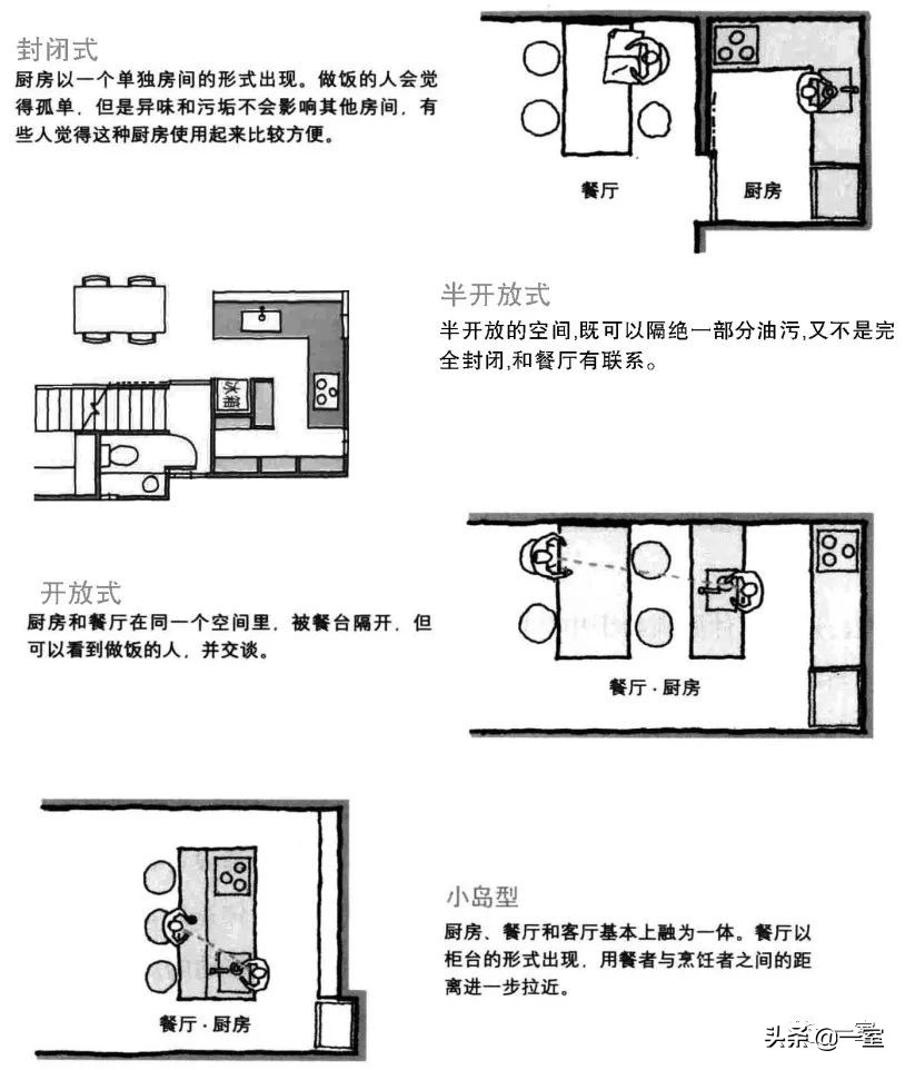 做了设计很多年,做了三十多年设计