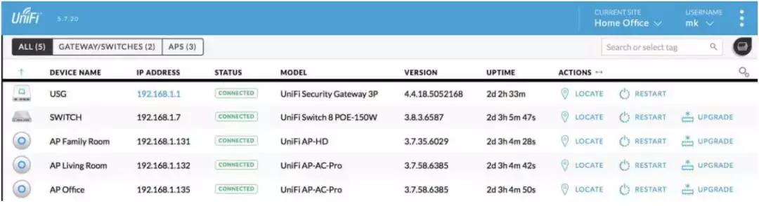 AmpliFivs.UniFi–如何获得最优WiFi信号?