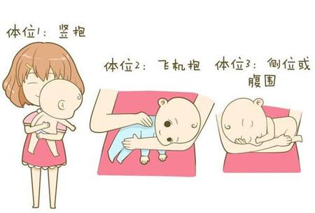 新生宝宝哭闹最有效的方法,新生婴儿睡觉哭怎么哄
