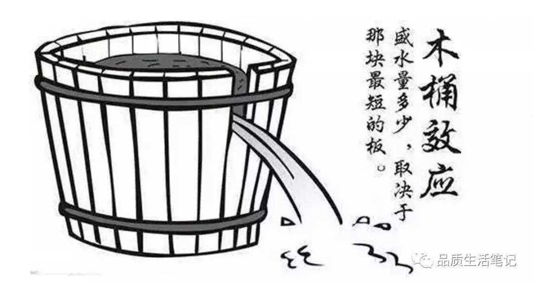 笔记本电脑哪个品牌好办公,哪个品牌的笔记本电脑最好