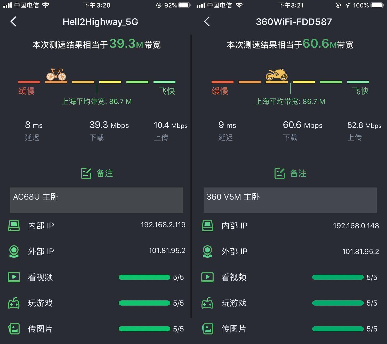 360路由器aimesh,360mesh路由器和小米mesh路由器