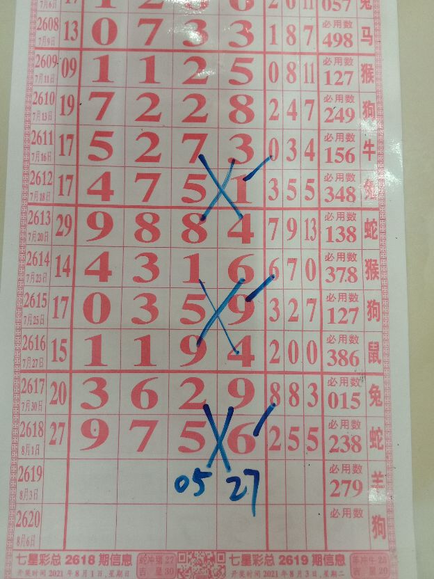 七星彩第21089期精彩回顾走势