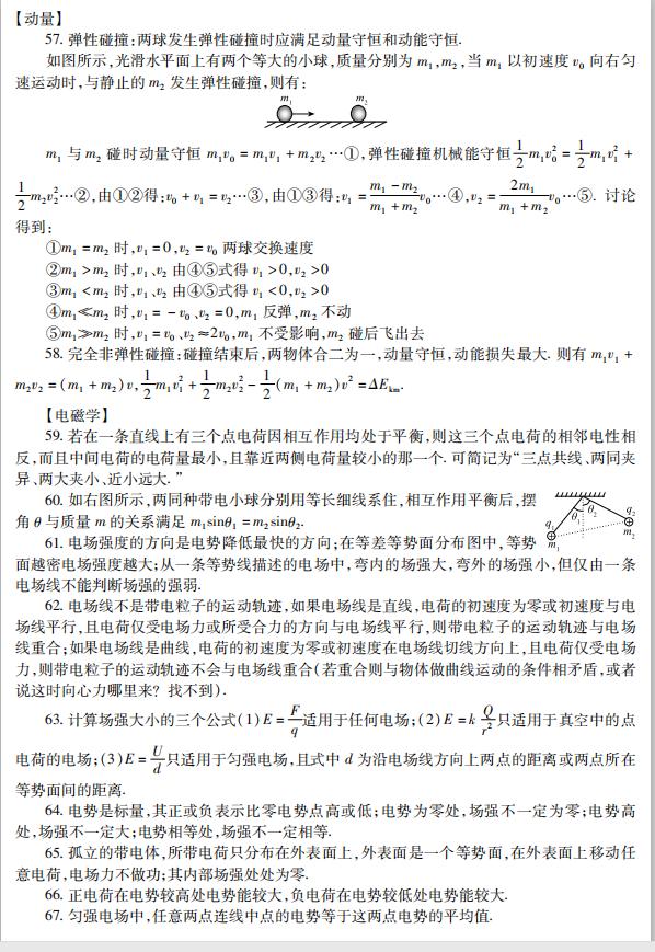 高中物理典型题600道,高中物理必考题型及解题模板