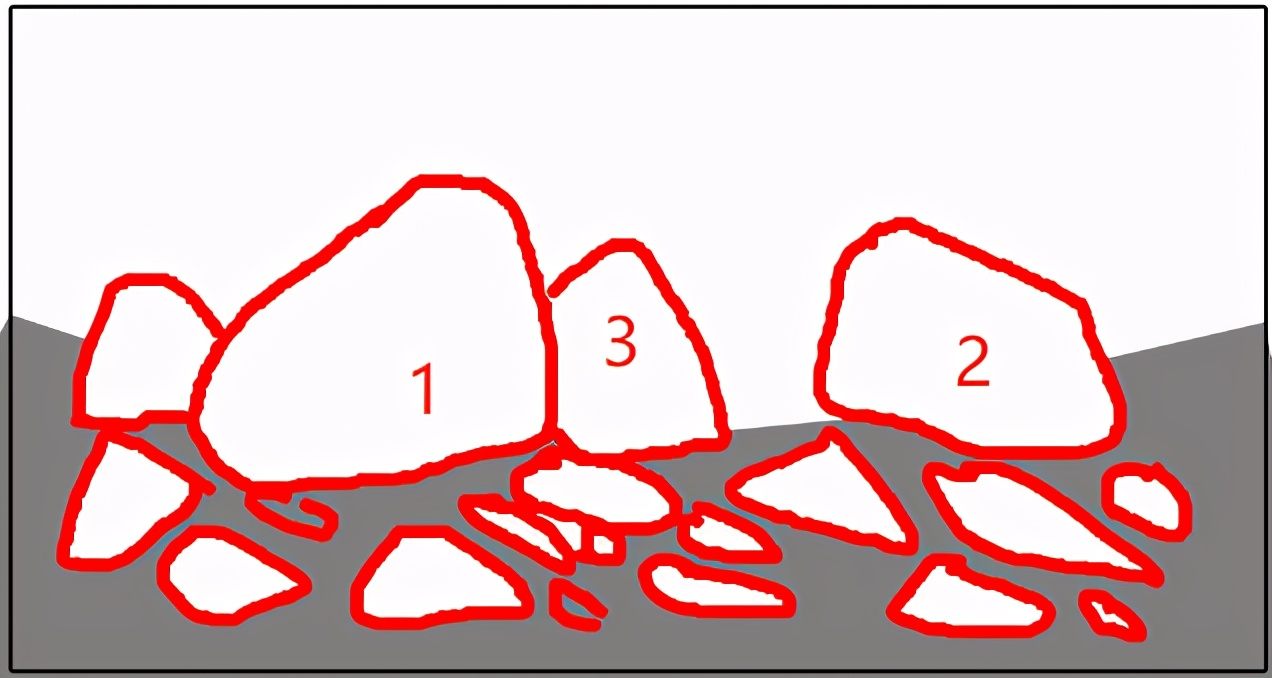 三角形构图水族造景,水族造景构图黄金比例