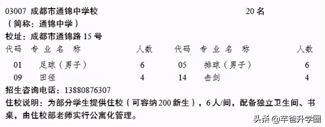 成都金牛区高中学校排名榜,成都市金牛区8所重点高中