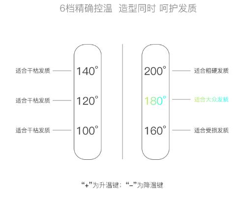 鞠婧祎卷发怎样用卷发棒卷,鞠婧祎从活泼变文静