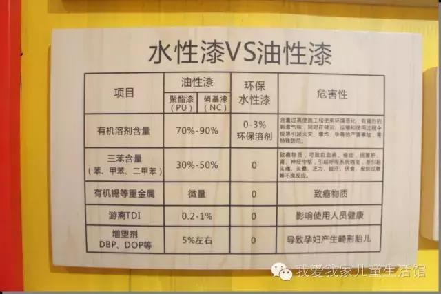 我爱我家梦幻公主套房，与您的孩子一起畅游童话世界