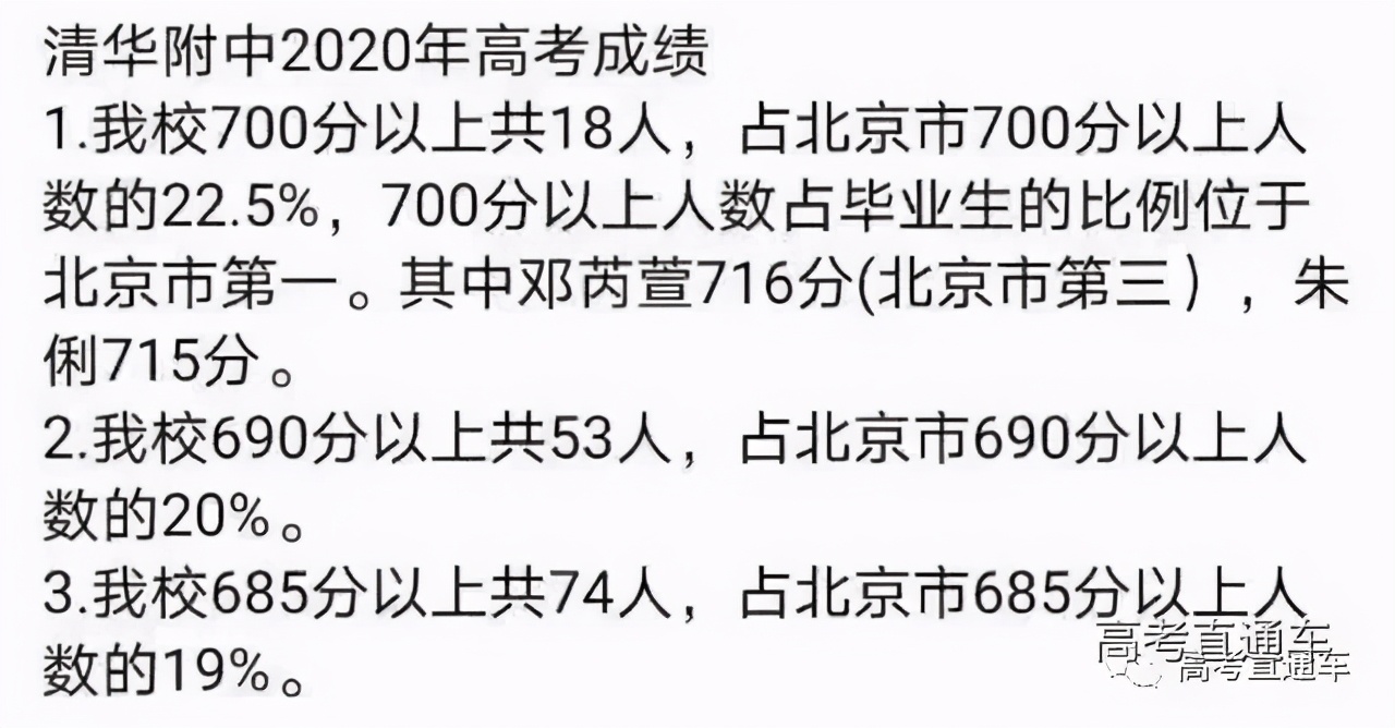 中国各省百强中学最新排名,全国十大中学名校排名榜前十名