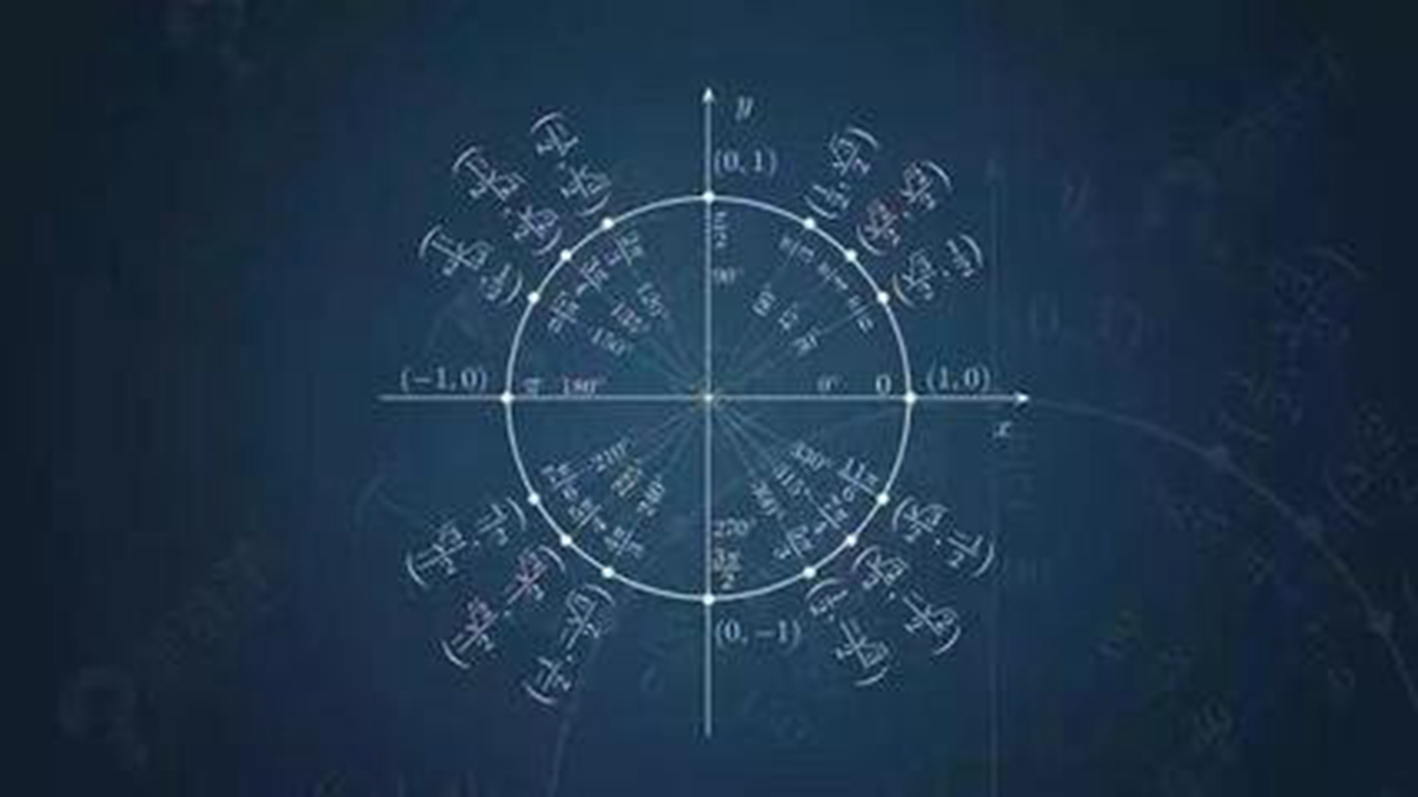 我们来探究一下相似三角形的判定,为什么相似三角形只要平行就相似