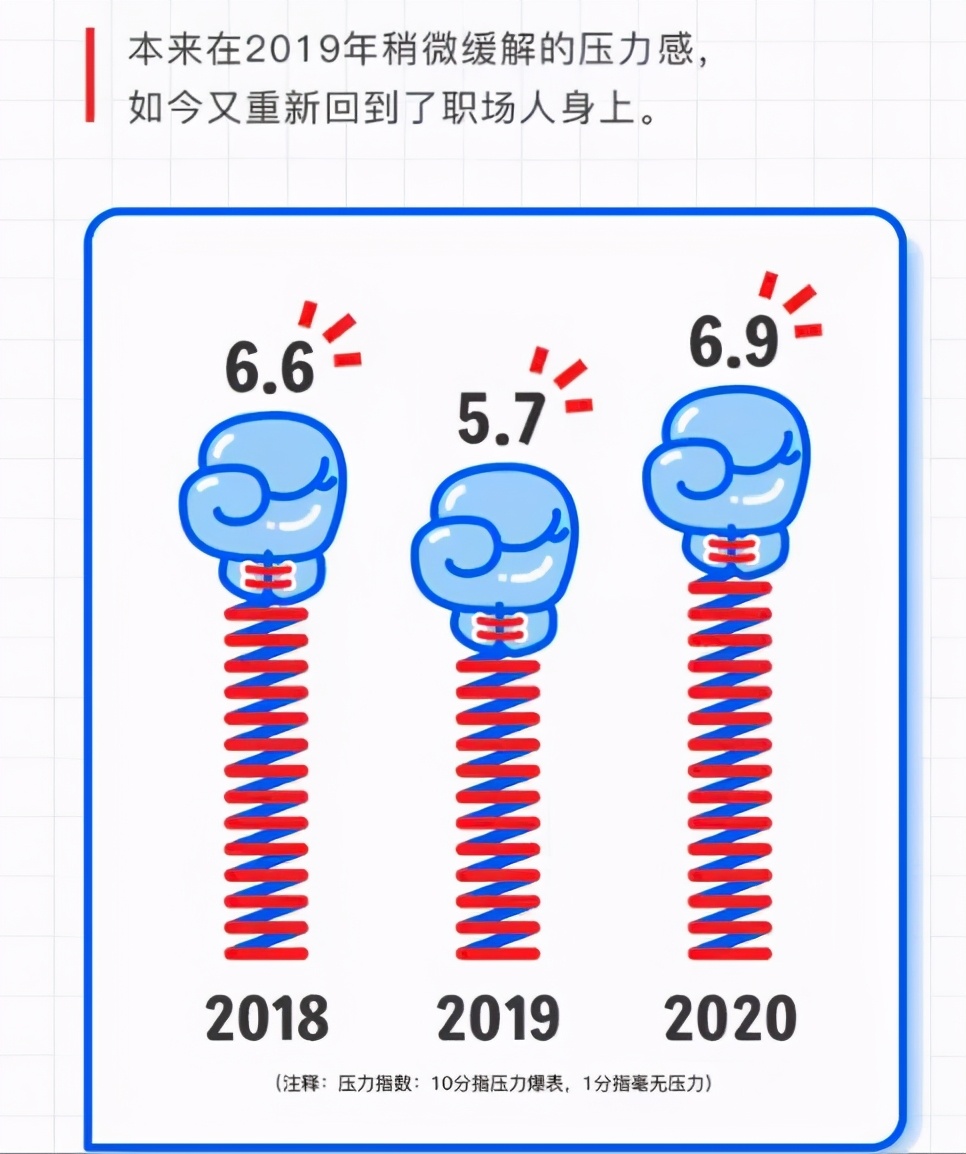 魔幻现实2020时尚话题大盘点,2020年魔幻开年