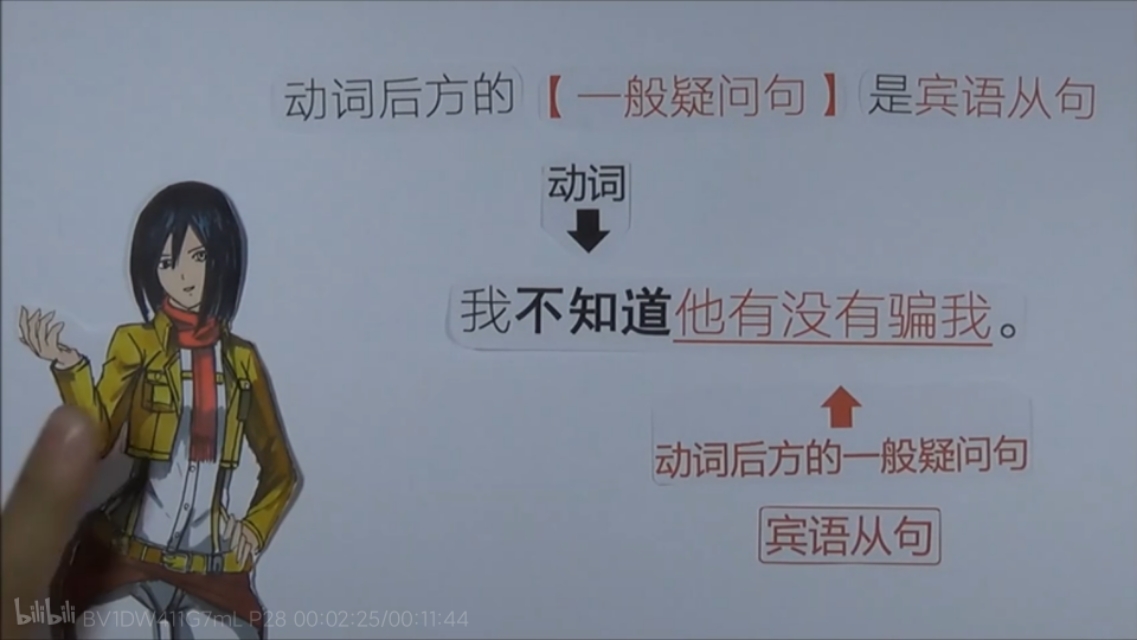 语法基础知识总结宾语从句,人教版宾语从句知识点