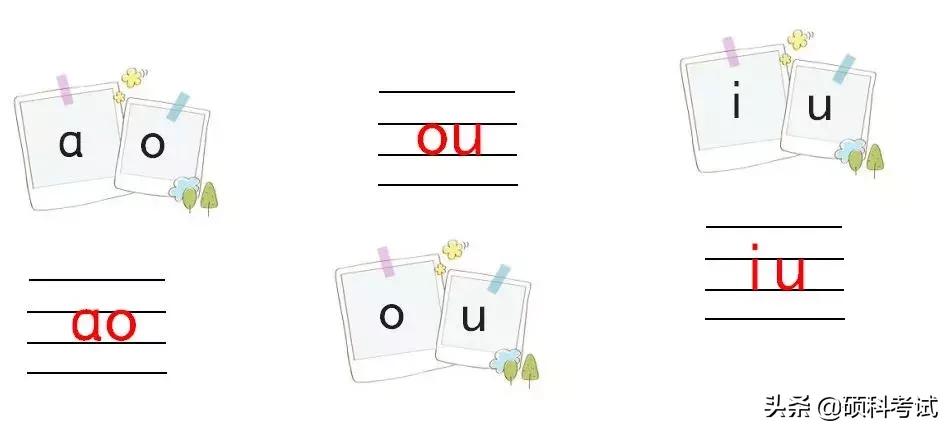 小学语文拼音复习技巧,小学语文汉语拼音标调口诀
