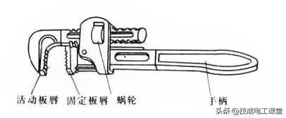 电线平方承载功率计算公式,电线平方与负荷对照表