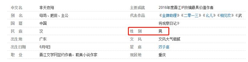 写女频小说的男作者,写男频小说的女性作家