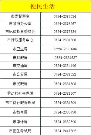 实用!2020荆门超全通讯录出炉,有了它走遍荆门都不怕