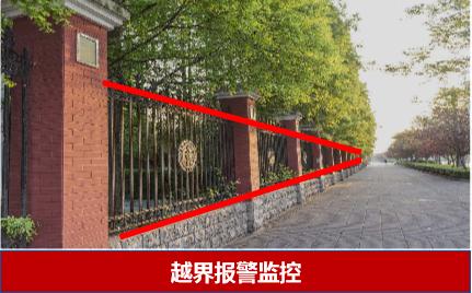 鍏ㄩ潰鍙戝姏鏅烘収璧嬭兘,鏅烘収鏍″洯寤鸿涓殑鍏ㄥ煙鎰熺煡鑳藉姏