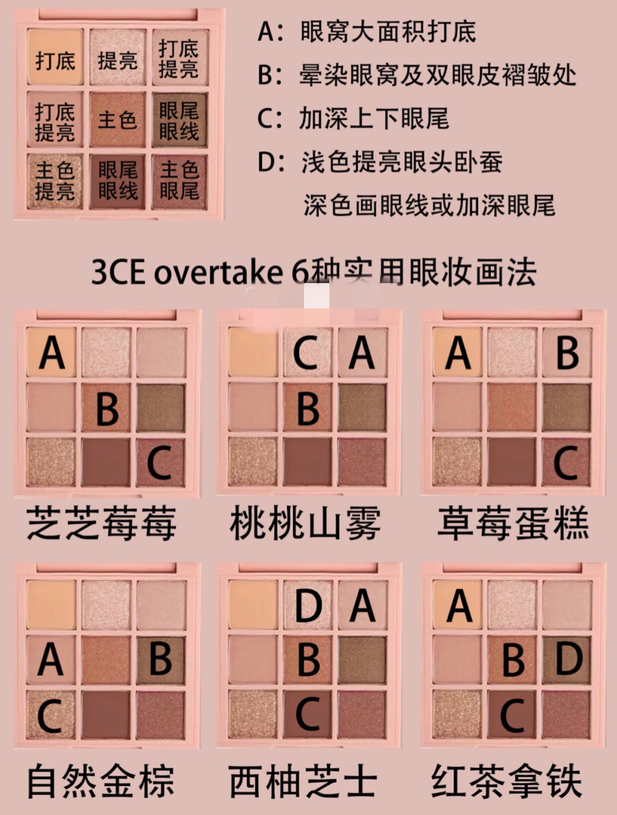 眼影盘6色推荐,6大盘眼影盘推荐测评