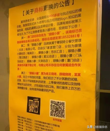 烧烤望京小腰是什么,加盟望京小腰