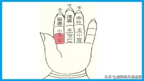 三分钟学会诸葛亮的掐指一算,掐指一算怎么学