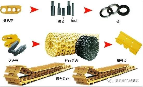 挖掘机支撑轮坏了会掉链子吗,挖掘机驱动轮老是掉链子怎么回事