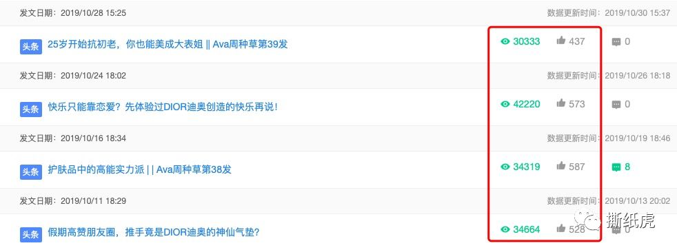 dior洗眼效果,dior必须洗眼吗