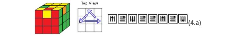 如何解魔方，快来学习公式